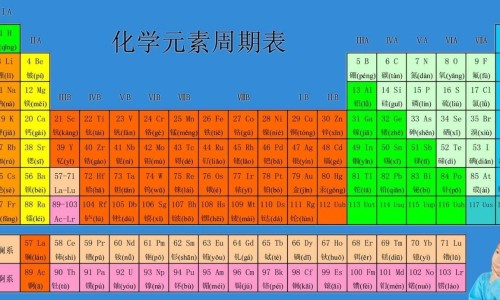 阴囊的汗有精液味、男性阴囊出汗是什么病 -精囊下边出汗网